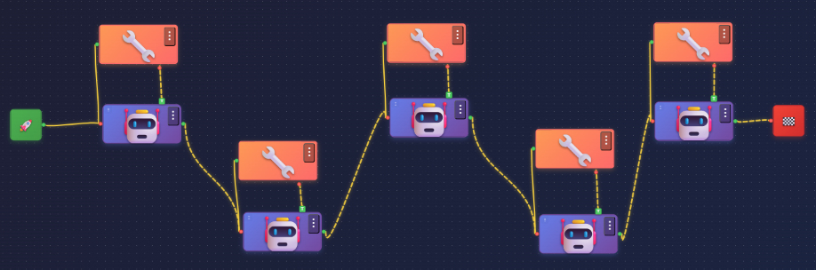 FlowMesh — visual AI workflow canvas with connected agents and tools